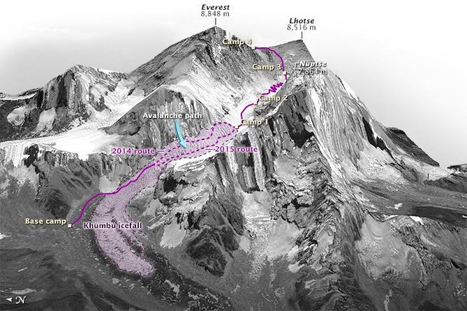 Everest Flight (Window Seat Guarantee ) - Why a Kathmandu mountain flight makes sense
