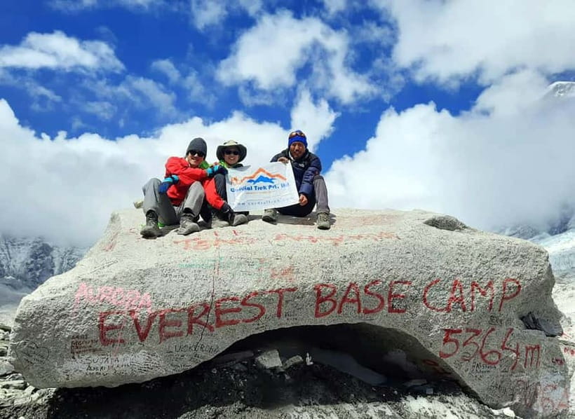 From Kathmandu: 14-Day Everest Base Camp (EBC) Trek - Day 2: Lukla and the short walk to Phakding